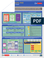 TOGAF Poster 68 - Architecture Governance in TOGAF