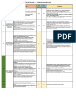 Requisitos-de-La-Norma-ISO-9001 NOM