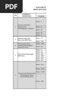 Form Lampiran RKP Desa 2024