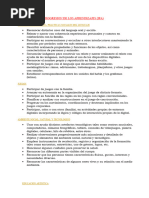 Indicadores de Progresion de Los Aprendizajes - Ipa