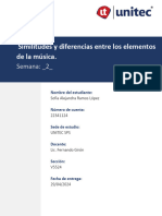 Similitudes y Diferencias Entre Los Elementos de La Música - Sofia Ramos