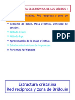 Estructura Cristalina. Red Recíproca y Zona de Brillouin