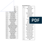 Daftar Siswa 2020