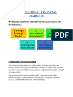 BCom-VI-INTERNATIONAL FINANCIAL MARKETS