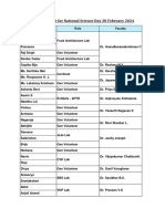 Volunteers List - NSD 2024