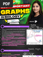 All Graphs of Biology by Seep Pahuja