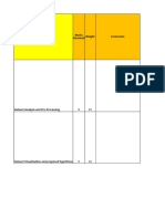 CT4031 Assignment Marking Grid