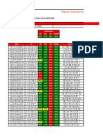 Reporte NODO VIT (LA VICTORIA 1) 2024 - 5 - 6 - 11 - 8