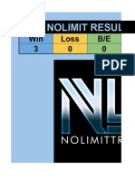 Blank - Nolimit Vip Results