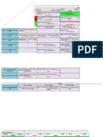 25 April 2024 Time Table