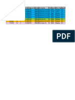 Base de Datos Poblacion Inclusion 2024