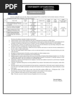 University of Sargodha Sargodha: Tender Notice