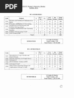 Fybca Syllabus