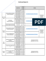 NCRP Course Fee