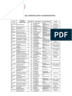 Formación Fundamental 2do Semestre 2023