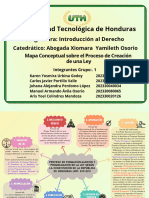 Mapa Conceptual Introduccion Al Derecho