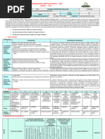 Programación Anual 5t0 2024