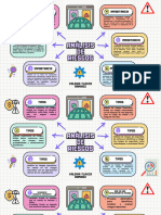 Colorful Creative Mind Map Brainstorm