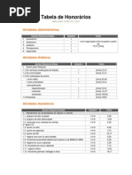 Tabela de Honorarios