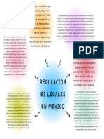 Grafico Mapa Conceptual Sencillo Multicolor