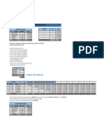 Costos Financieros Del Proyecto