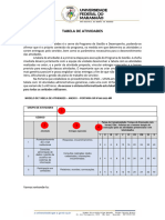 6 Tabela de Atividades