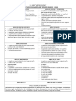 Lista de Utiles de 3er Grado de Secundaria - 2024