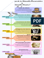 Linea de Tiempo de Filosofía .PDF - 20240507 - 170730 - 0000