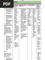 4â° Planificaciã N Anual 2024