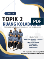 T.2 Ruang Kolaborasi Kelompok 9