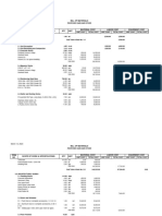 Bill of Materials (Proposed Sari-Sari Store)