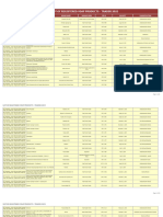 List of Registered Veterinary Drugs and Products Trader As of September 2023