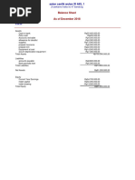 Standard Balance Sheet SALON CANTIK WULAN XI AKL 1