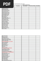 Lista Com A Quantidade de Uniformes e Botinas Agosto 2023.