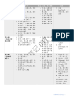 华文高一上册笔记