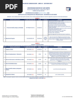 Requisitos de Anteproyecto Capitulo IV - 2023 - FINAL