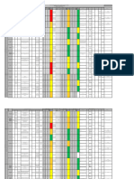 FOR GR 001 Matriz Riesgos Oportunidades CONSOLIDADA