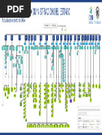 Organigrama de La Administracion Del Estado Ene2024