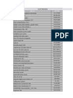 LISTE DE PIECE EQUIPEMENTS LOURDS Du 12-08-14