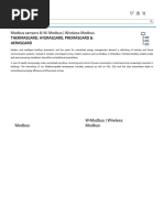 Modbus-Enabled Sensors - S+S Regeltechnik