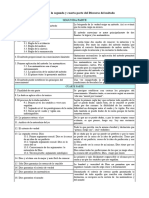 Estructura de Las Dos Partes Del Discurso Descartes