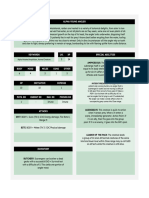 ALPHA YOUNG ANGLER - Sheet1