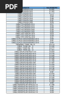 Cables Linea Economica