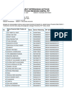 Surat Keterangan Aktivasi PIP Nominasi Tahun 2024, SMAN 1 TANJUNG AGUNG - 420 - SMAN1.TA - Disdik - SS - V - 2023-2024-04-29 12 - 15 - 36