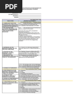 2024 SGLGB Documentary Checklist