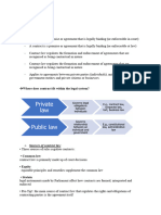 Microsoft Word - Contracts Notes