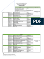 Rundown Study Tour