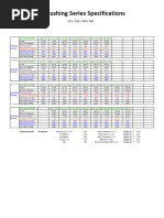 Bushing Series Specifications