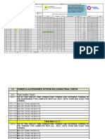 06-01-2020 # Tower Schedule SUTT 150 KV Sofifi - Jailolo R3 - CORR - AS - PER - EN