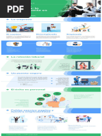 Semana 05 - Anuncios Laborales